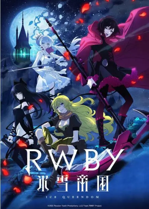 《RWBY 冰雪帝国》：梦魇缠绕，少女战队觉醒！深度解析与燃爆看点